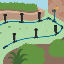 Load image into Gallery viewer, A8137 ,Garden Irrigation System