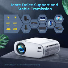 Load image into Gallery viewer, A6072,WiFi Bluetooth Projector 4K Support, 9500L Native 1080P ,300" DL-48 &BL-48 & RD-823 RD-881